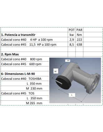PEH100 Prensa Electro-Hidraulica 100TN 4 Columnas marca IE-MAT modelo PEH100